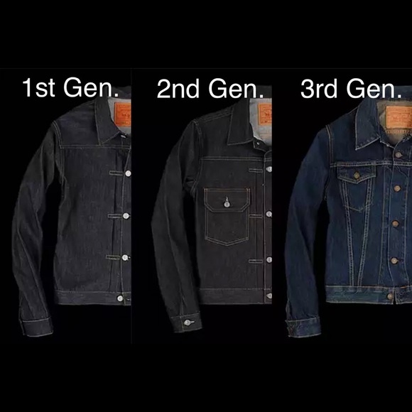 Assessing Authentic Levis Jackets - Picture 2 of 3